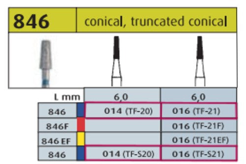 Jota 846/014(TF-20), 016(TF-21) 846/014(TF-S20), 016(TF-S21)