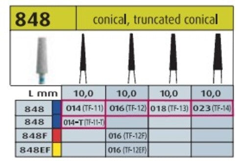 Jota 848/014, 016, 018, 023, 014-T